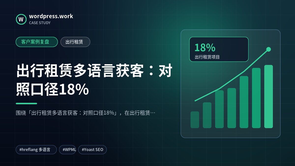 出行租赁多语言获客:对照口径18%|客户案例复盘|出行租赁