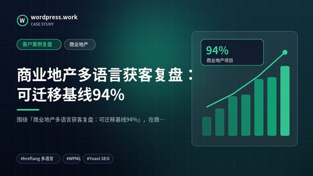 商业地产多语言获客复盘:可迁移基线94%|客户案例复盘|商业地产