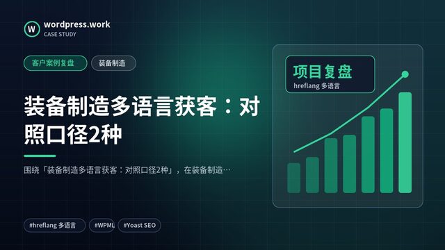 装备制造多语言获客:对照口径2种|客户案例复盘|装备制造