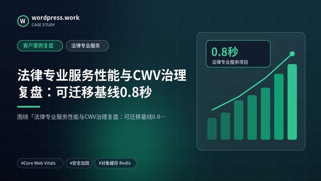 法律专业服务性能与CWV治理复盘:可迁移基线0.8秒|客户案例复盘|法律专业服务