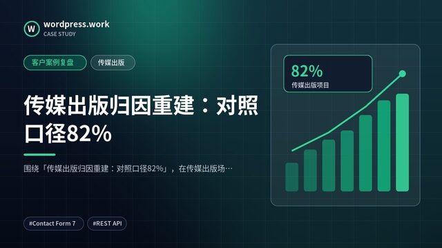 传媒出版归因重建：对照口径82%｜客户案例复盘｜传媒出版