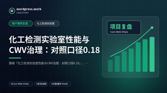 化工检测实验室性能与CWV治理:对照口径0.18|客户案例复盘|化工检测实验室
