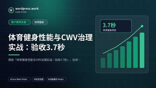 体育健身性能与CWV治理实战：验收3.7秒｜客户案例复盘｜体育健身
