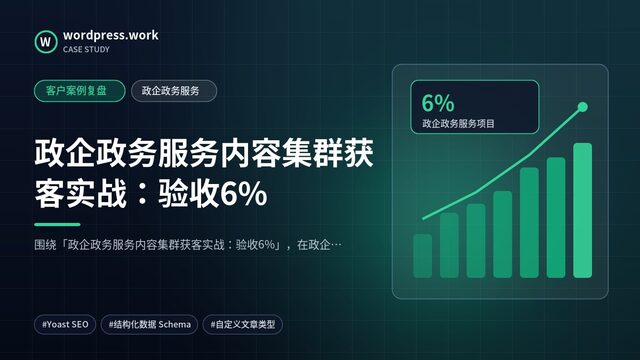 政企政务服务内容集群获客实战：验收6%｜客户案例复盘｜政企政务服务