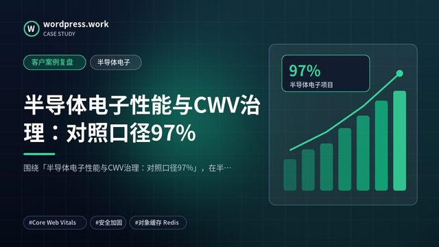 半导体电子性能与CWV治理：对照口径97%｜客户案例复盘｜半导体电子
