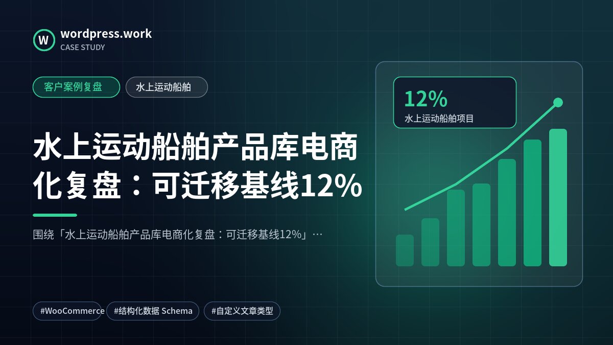 水上运动船舶产品库电商化复盘：可迁移基线12%｜客户案例复盘｜水上运动船舶
