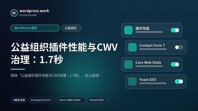 公益组织插件性能与CWV治理:1.7秒|WordPress 插件|公益组织