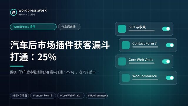 汽车后市场插件获客漏斗打通:25%|WordPress 插件|汽车后市场