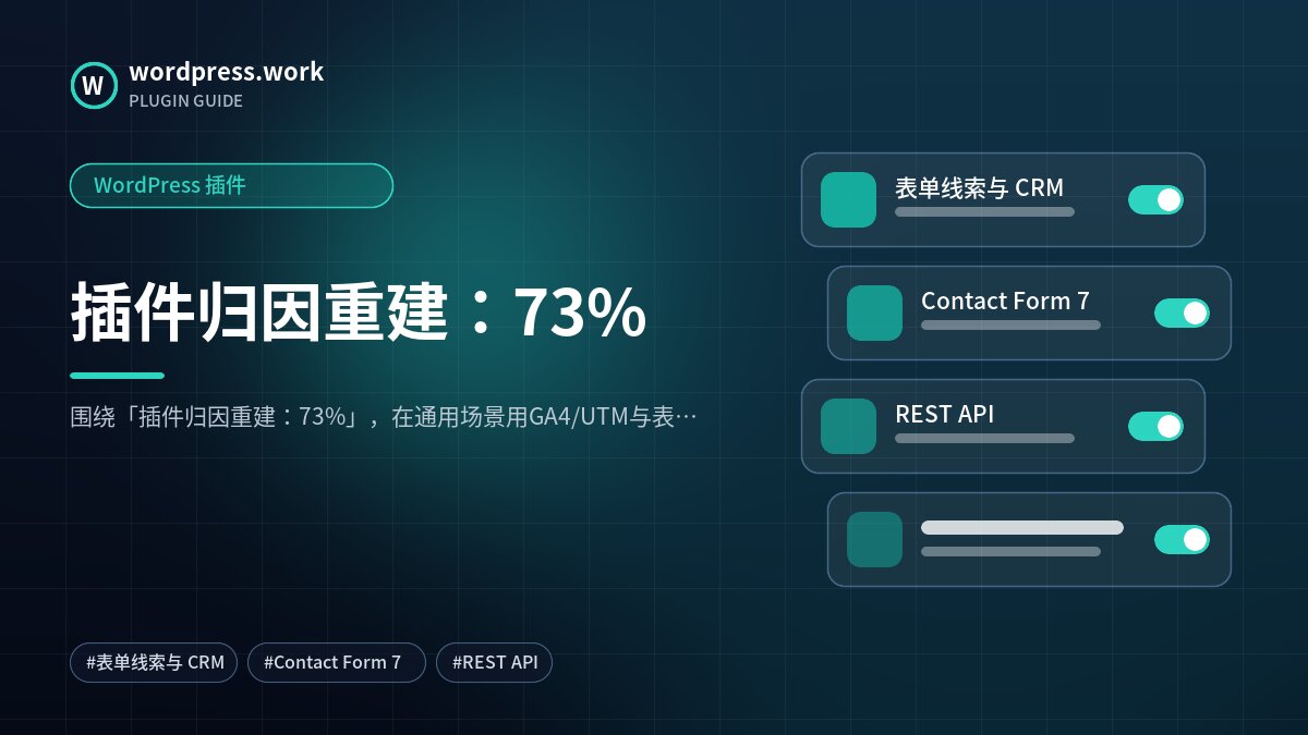 插件归因重建:73%|WordPress 插件