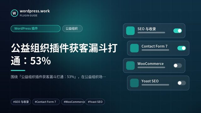 公益组织插件获客漏斗打通:53%|WordPress 插件|公益组织