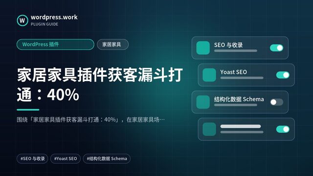 家居家具插件获客漏斗打通：40%｜WordPress 插件｜家居家具