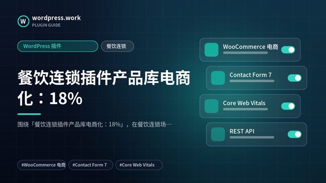 餐饮连锁插件产品库电商化：18%｜WordPress 插件｜餐饮连锁