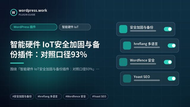 智能硬件 IoT安全加固与备份插件:对照口径93%|WordPress 插件|智能硬件 IoT
