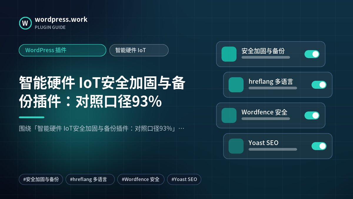 智能硬件 IoT安全加固与备份插件:对照口径93%|WordPress 插件|智能硬件 IoT