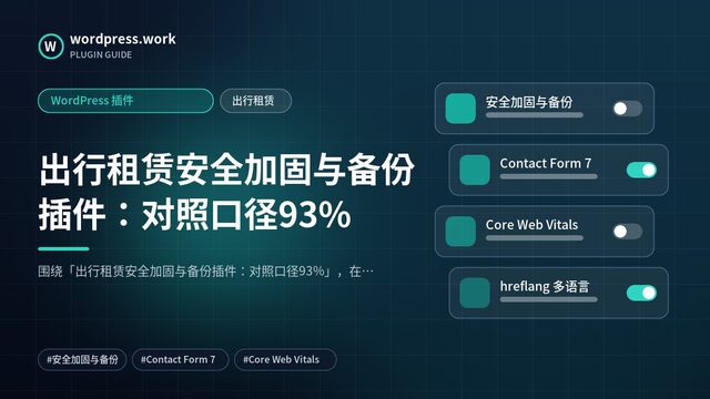 出行租赁安全加固与备份插件:对照口径93%|WordPress 插件|出行租赁
