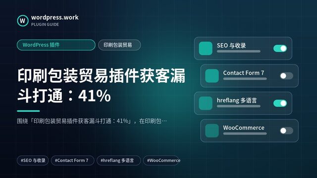 印刷包装贸易插件获客漏斗打通:41%|WordPress 插件|印刷包装贸易