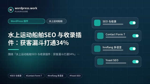 水上运动船舶SEO 与收录插件:获客漏斗打通34%|WordPress 插件|水上运动船舶