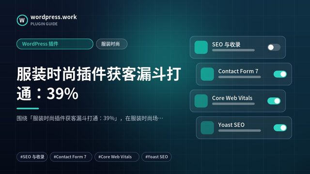 服装时尚插件获客漏斗打通：39%｜WordPress 插件｜服装时尚