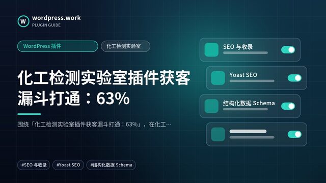 化工检测实验室插件获客漏斗打通:63%|WordPress 插件|化工检测实验室