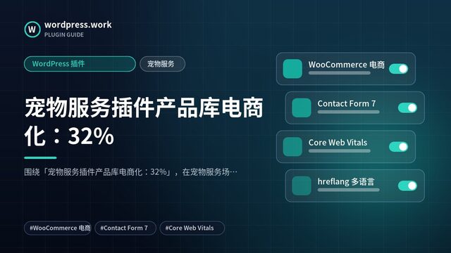 宠物服务插件产品库电商化:32%|WordPress 插件|宠物服务