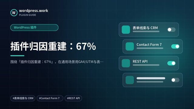插件归因重建:67%|WordPress 插件