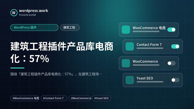 建筑工程插件产品库电商化：57%｜WordPress 插件｜建筑工程