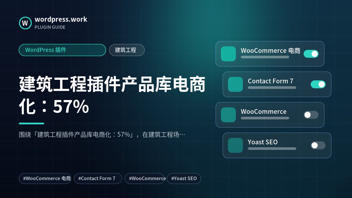 建筑工程插件产品库电商化：57%｜WordPress 插件｜建筑工程
