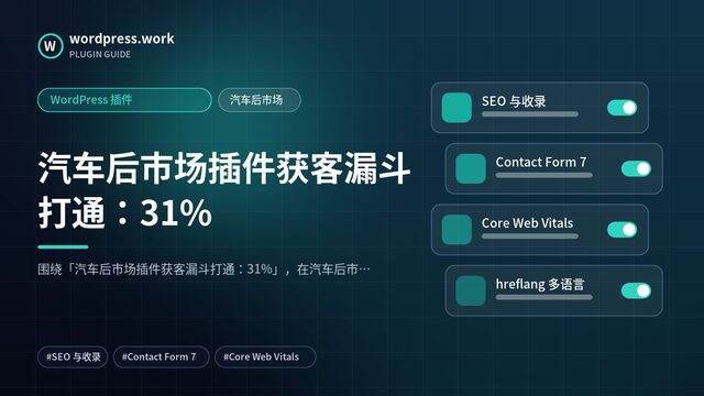 汽车后市场插件获客漏斗打通:31%|WordPress 插件|汽车后市场