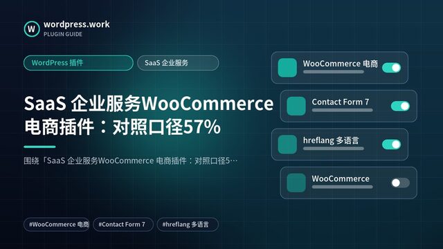 SaaS 企业服务WooCommerce 电商插件:对照口径57%|WordPress 插件|SaaS 企业服务