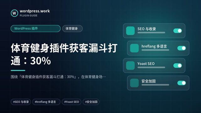 体育健身插件获客漏斗打通：30%｜WordPress 插件｜体育健身