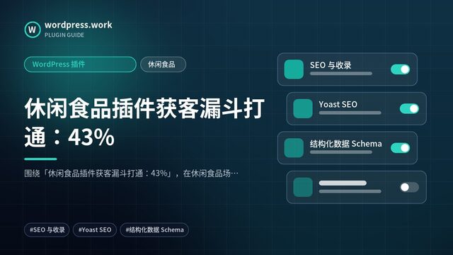休闲食品插件获客漏斗打通:43%|WordPress 插件|休闲食品