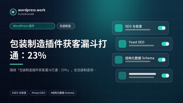 包装制造插件获客漏斗打通:23%|WordPress 插件|包装制造