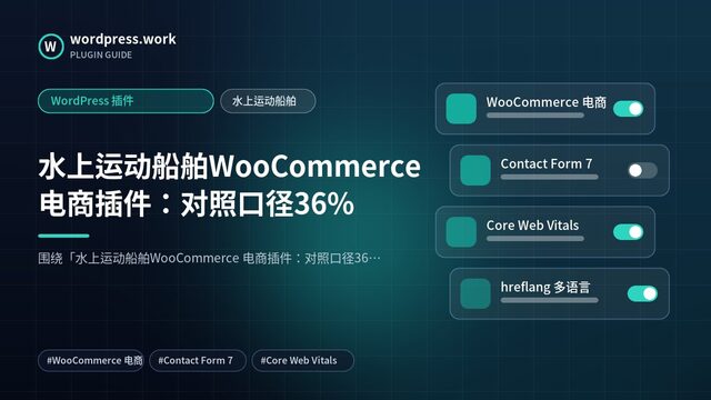 水上运动船舶WooCommerce 电商插件：对照口径36%｜WordPress 插件｜水上运动船舶