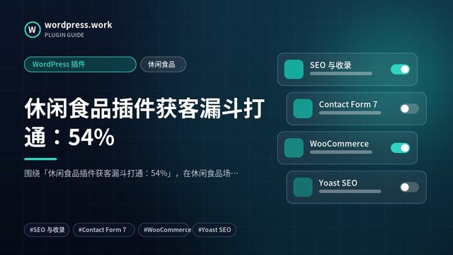 休闲食品插件获客漏斗打通：54%｜WordPress 插件｜休闲食品