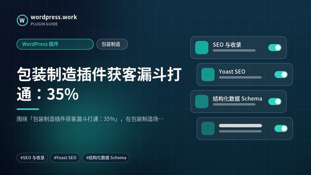 包装制造插件获客漏斗打通:35%|WordPress 插件|包装制造