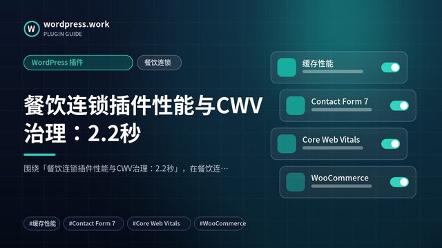 餐饮连锁插件性能与CWV治理:2.2秒|WordPress 插件|餐饮连锁