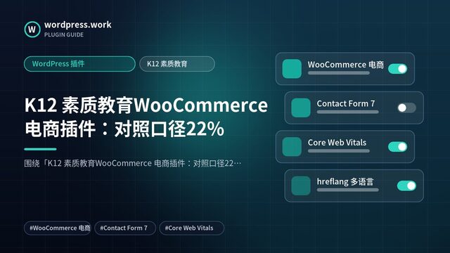 K12 素质教育WooCommerce 电商插件:对照口径22%|WordPress 插件|K12 素质教育