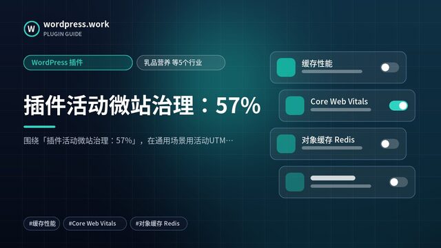 插件活动微站治理:57%|WordPress 插件|乳品营养 等5个行业