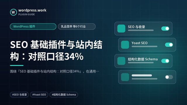 SEO 基础插件与站内结构:对照口径34%|WordPress 插件|乳品营养 等6个行业