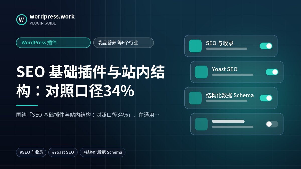 SEO 基础插件与站内结构:对照口径34%|WordPress 插件|乳品营养 等6个行业