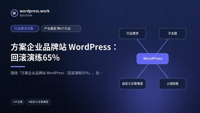方案企业品牌站 WordPress：回滚演练65%｜行业解决方案｜产业集团 等6个行业