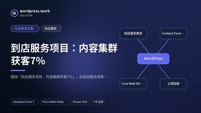 到店服务项目:内容集群获客7%|行业解决方案|到店服务