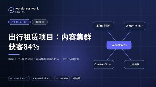 出行租赁项目:内容集群获客84%|行业解决方案|出行租赁