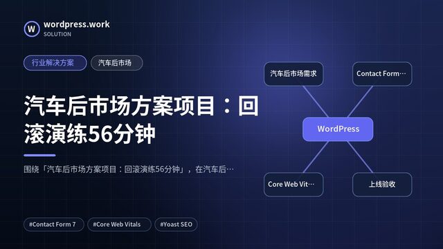 汽车后市场方案项目：回滚演练56分钟｜行业解决方案｜汽车后市场