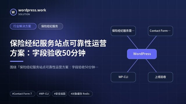保险经纪服务站点可靠性运营方案：字段验收50分钟｜行业解决方案｜保险经纪服务