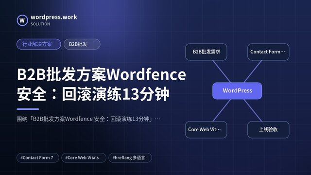 B2B批发方案Wordfence 安全：回滚演练13分钟｜行业解决方案｜B2B批发