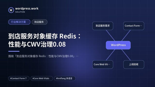 到店服务对象缓存 Redis：性能与CWV治理0.08｜行业解决方案｜到店服务