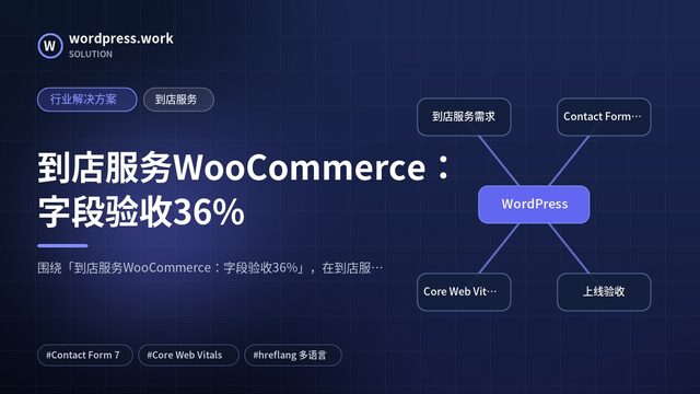 到店服务WooCommerce：字段验收36%｜行业解决方案｜到店服务