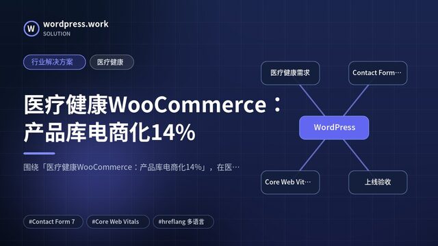 医疗健康WooCommerce:产品库电商化14%|行业解决方案|医疗健康