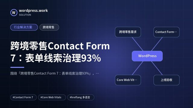 跨境零售Contact Form 7:表单线索治理93%|行业解决方案|跨境零售